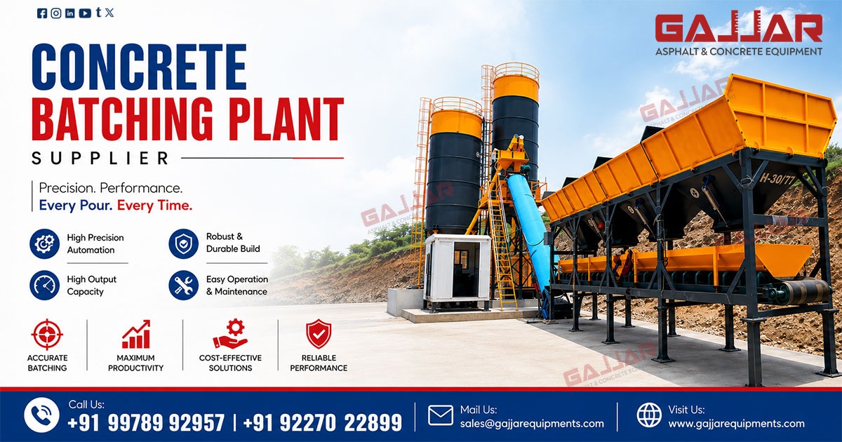 Concrete Batching Plant Supplier in South Africa