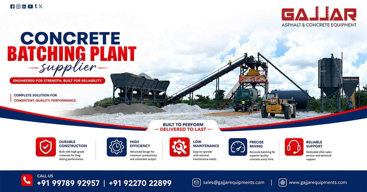 Concrete Batching Plant Supplier in Malawi
